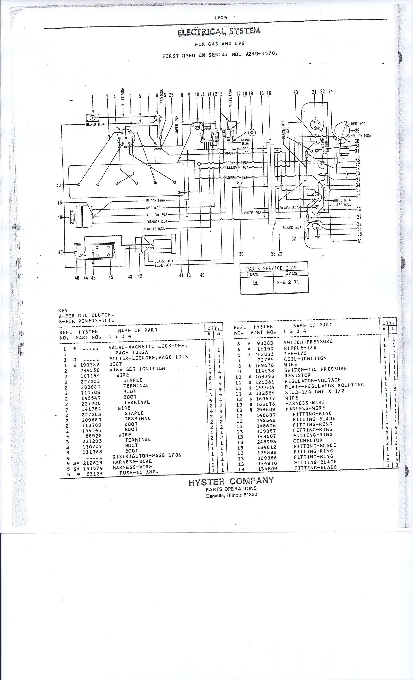 Free Hyster Forklift Wiring Diagram Wiring Diagram