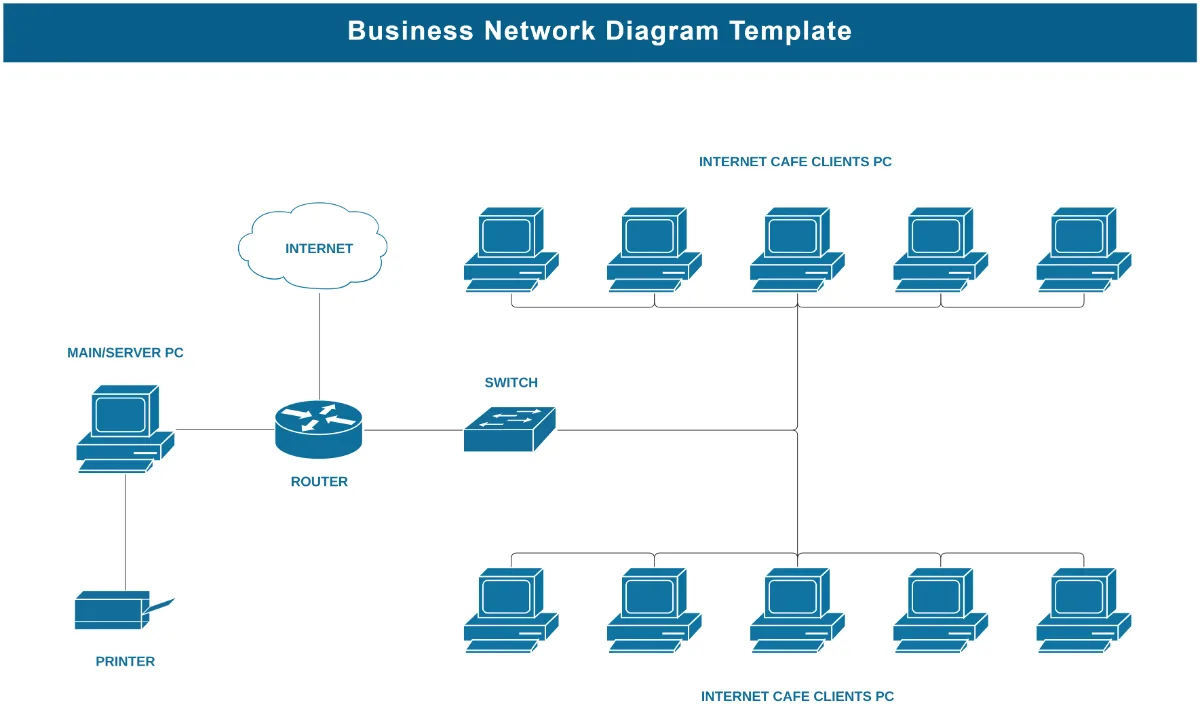 Free Network Diagram Templates Editable And Downloadable