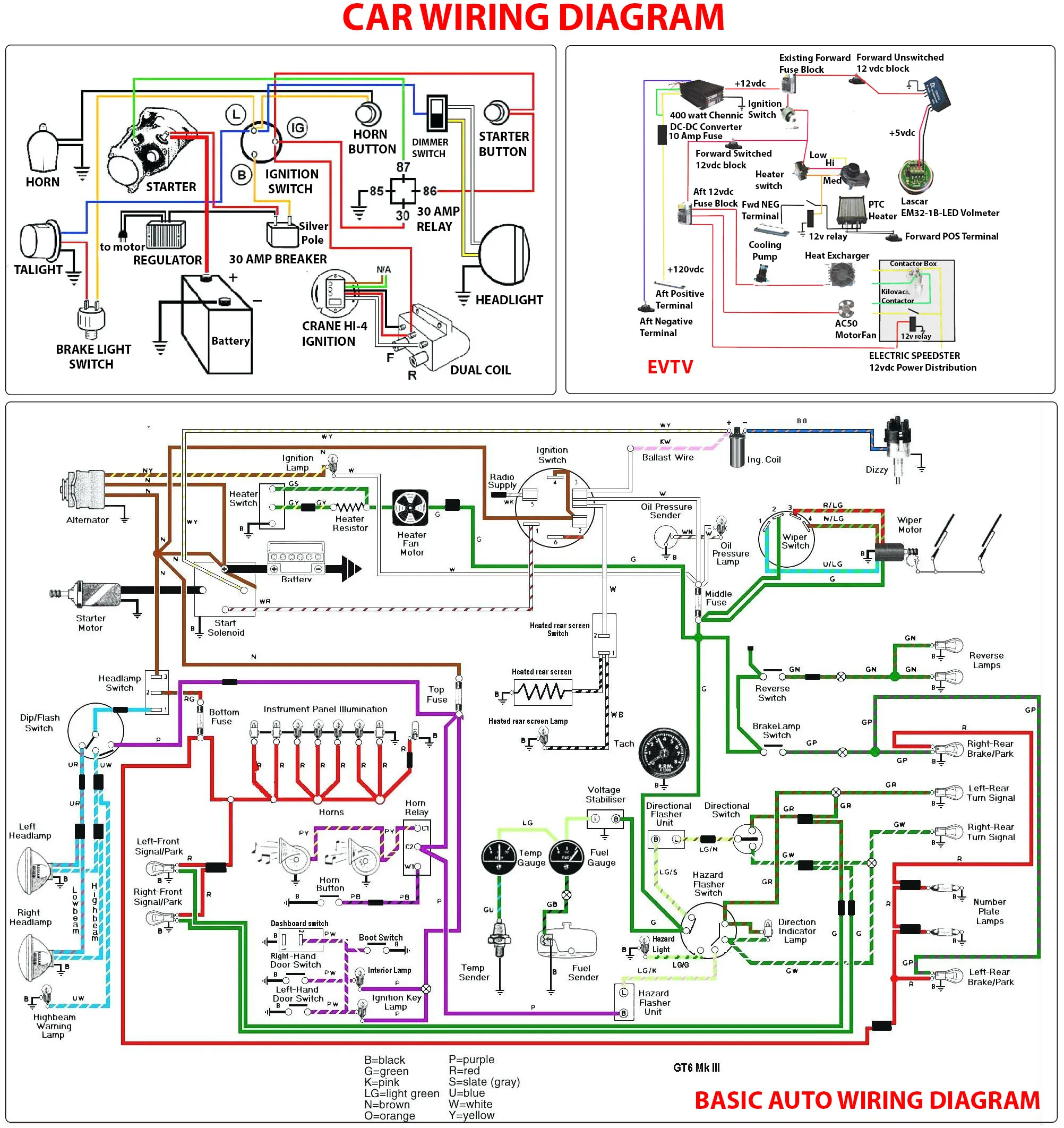 Free Online Automotive Wiring Diagrams