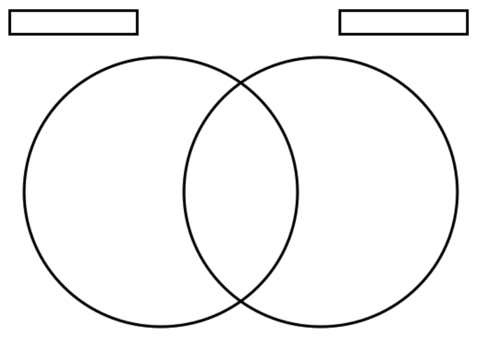 Free Printable Blank Venn Diagram