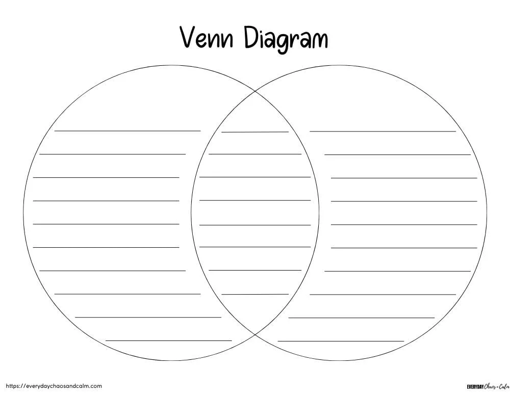 Free Printable Venn Diagram Templates Examples Printables For Everyone