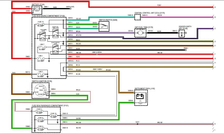 Freelander 1 Radio Wiring Diagram Wiring Diagram