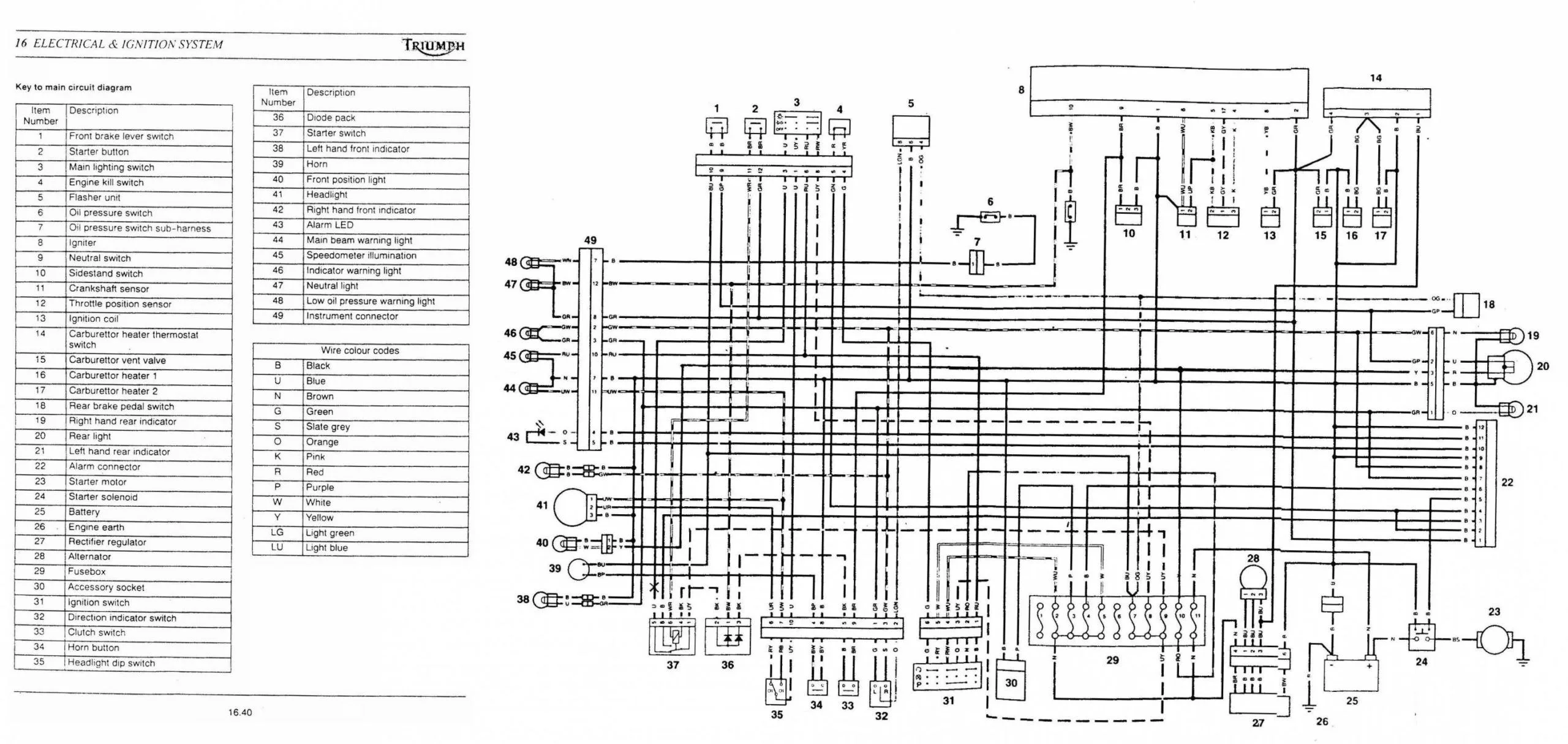 Freightliner Columbia Power Window Wiring Diagram Inspireya