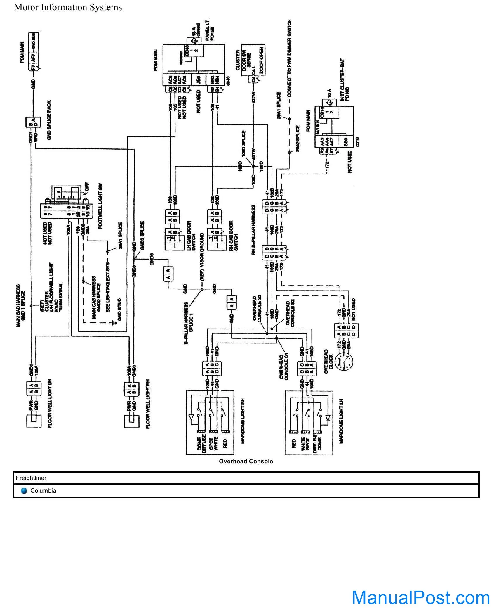 Freightliner Truck Columbia Wiring Diagrams Manualpost Instant Download Auto Manuals