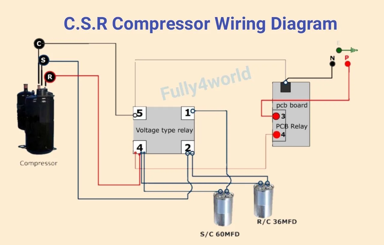 Fridge Refrigerator Start Relay Wiring Diagram