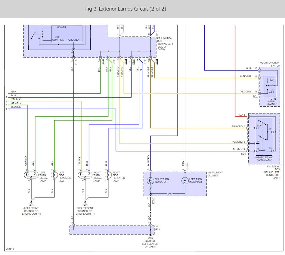Friends For Ever Hyundai Getz Headlight Wiring Diagram 2009 Hyundai Sonata Headlight