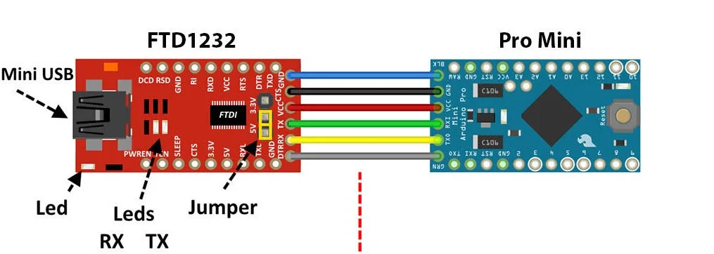 Ftdi Cable Pinout Applications And How To Use It Windows 55 Off