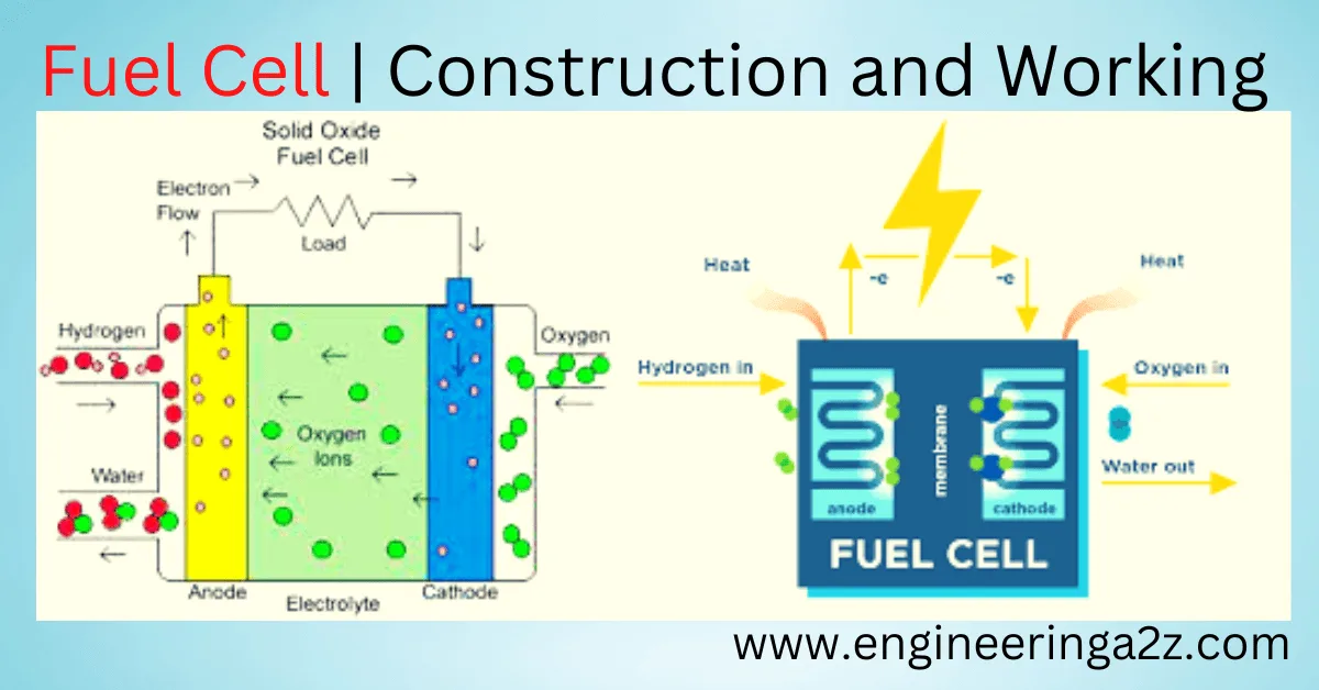 Fuel Cell Construction And Working Engineeringa2Z