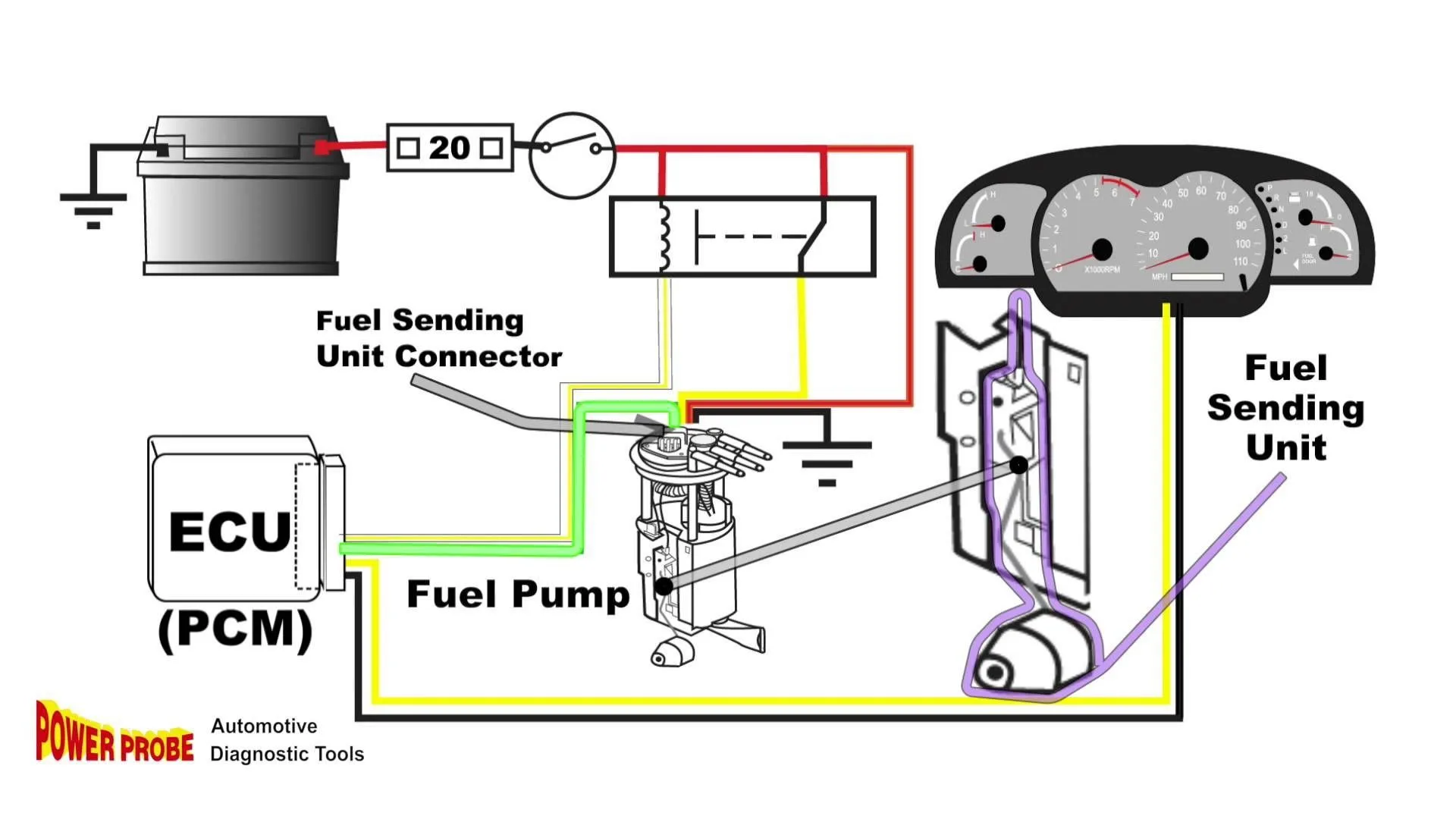 Fuel Gauge Wiring Schematic