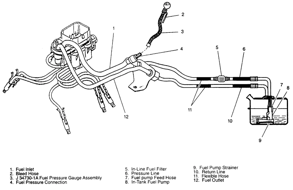 Fuel Pump Lines Diagram