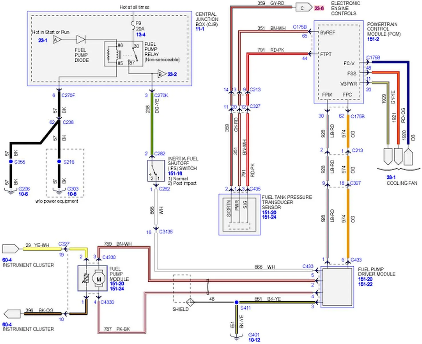 Fuel Pump Wire Diagram For A 92 Ford Ranger Diagram Precis