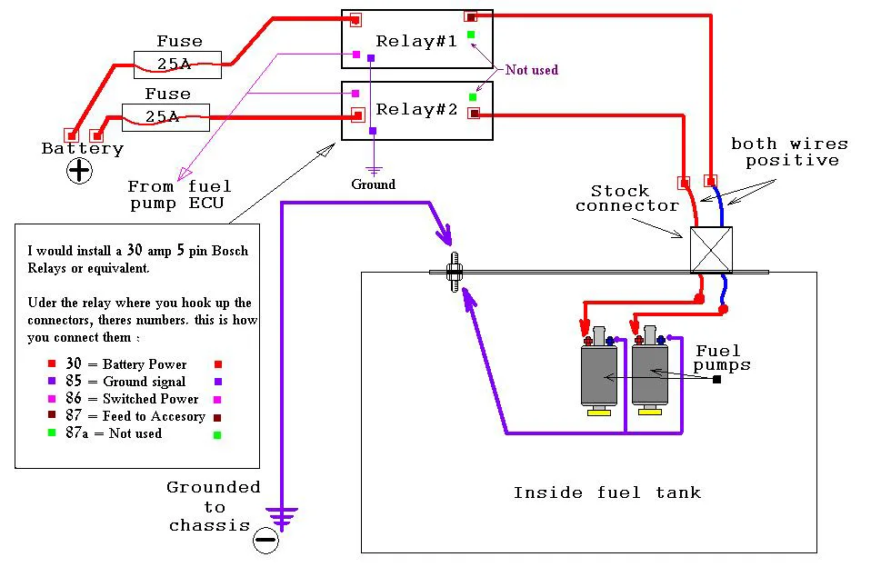 Fuel Pump Wiring Schematic