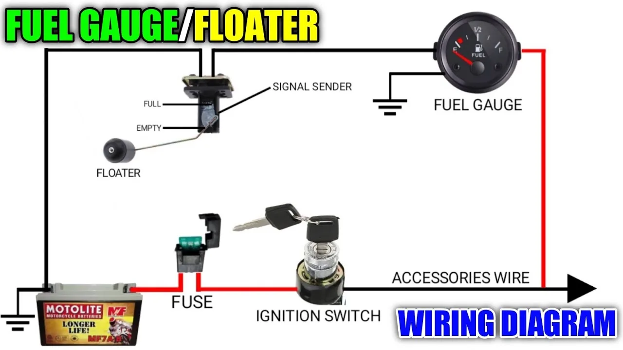 Fuel Sender Wiring