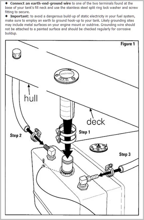Fuel Sending Wiring Diagram