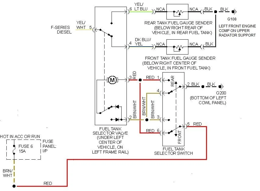 Fuel System Wiring Diagram Ford Truck Enthusiasts Forums