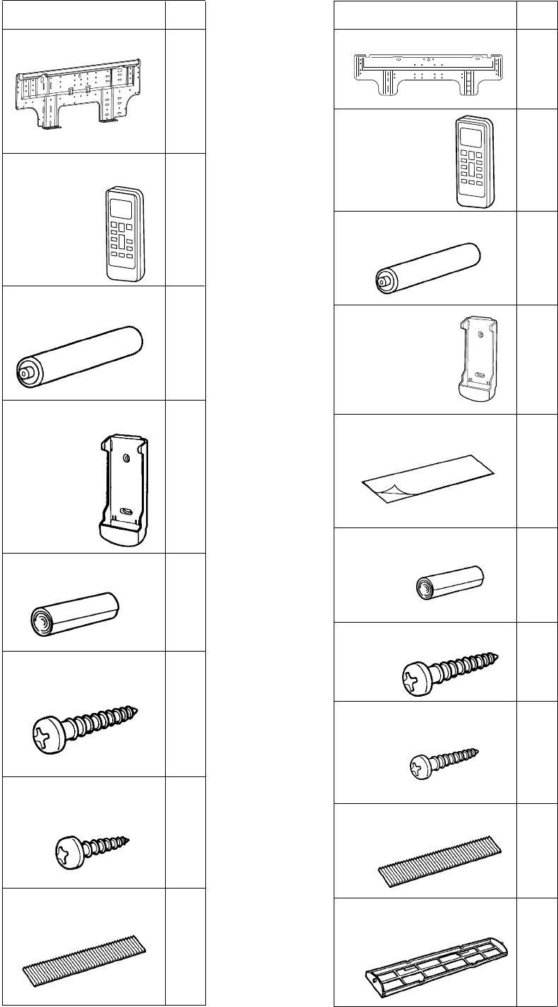 Fujitsu Aou36Rlxfz Fan Service Manual Pdf View Download Page 41