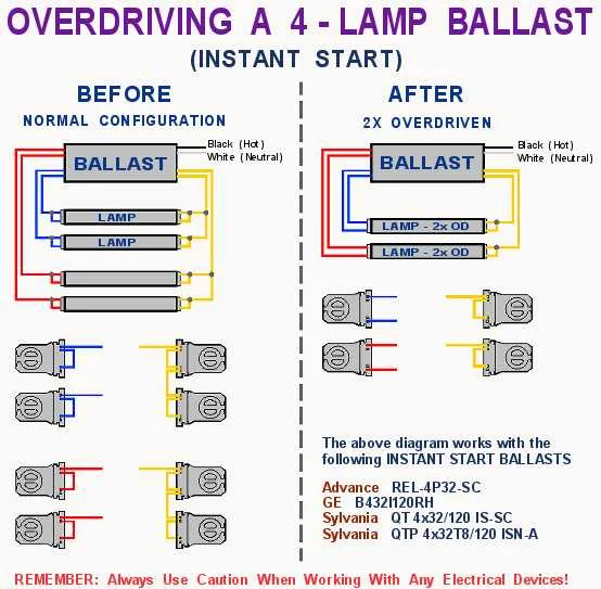 Fulham Wh2 120 C Wiring Diagram Gallery Wiring Diagram Sample