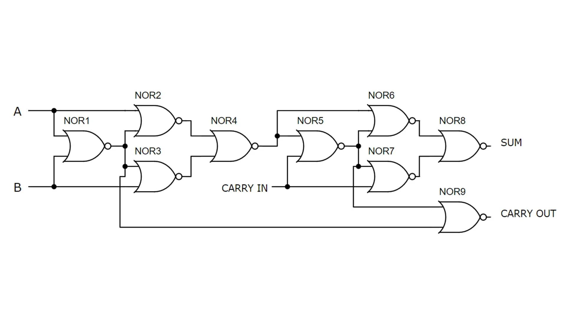 Full Adder Logic Gates Built With Transistors