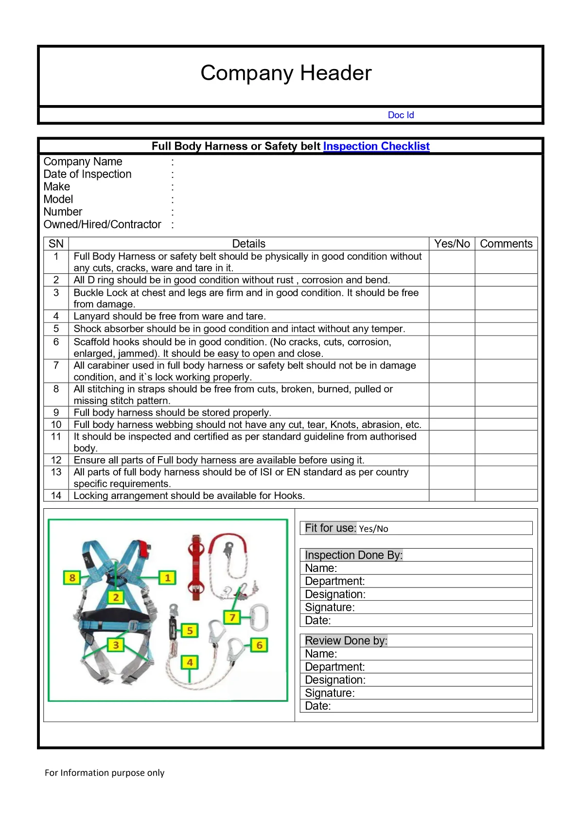 Full Body Harness Inspection Checklist