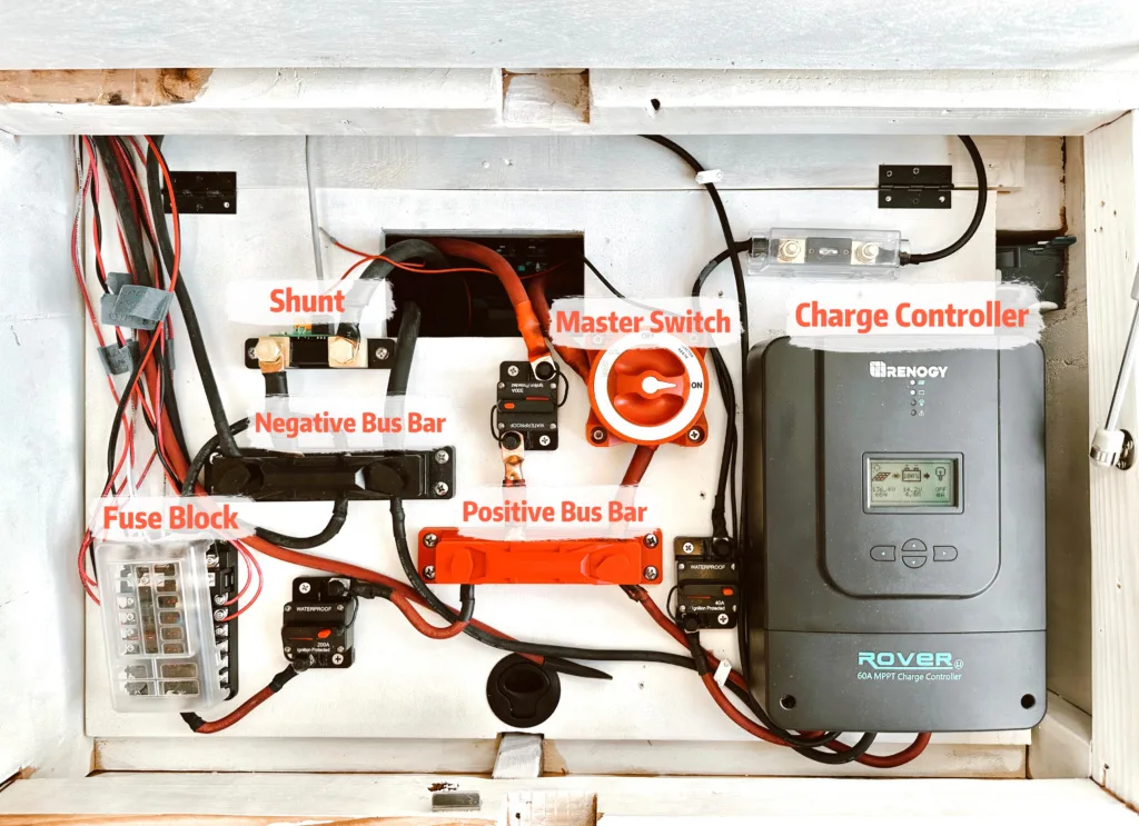 Full Camper Van Electrical Wiring Conversion Kit With Invert
