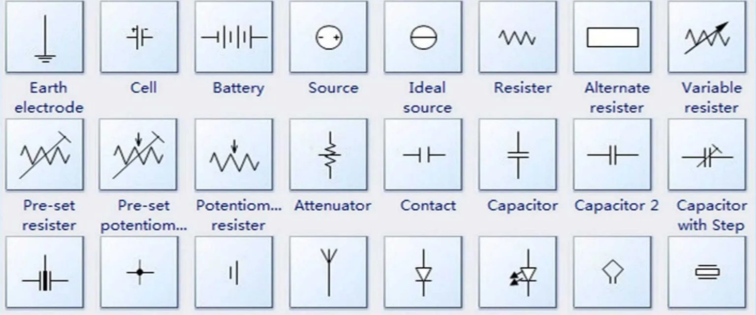 Full Intruduction About Electrical And Electronic Symbols Raypcb