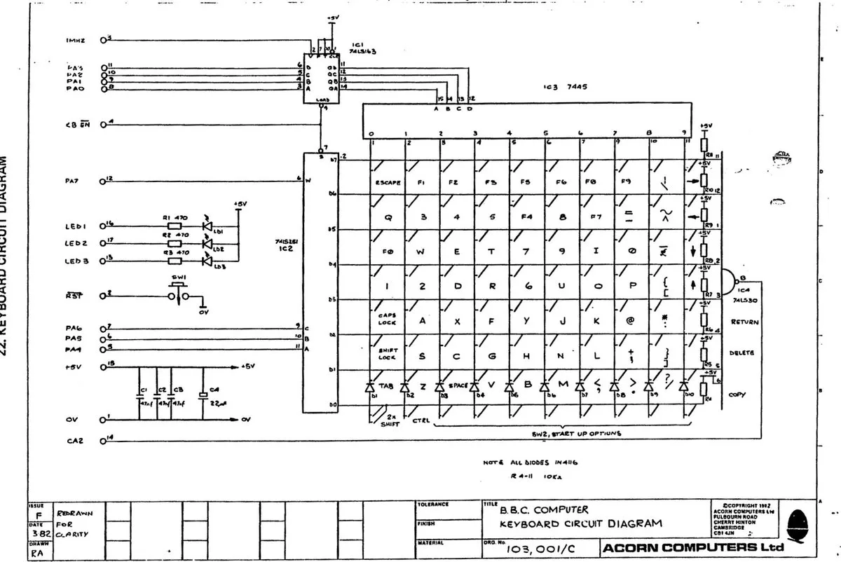 Functional Block Diagram Of Keyboard Cfeed 1 1 3 Block Diag