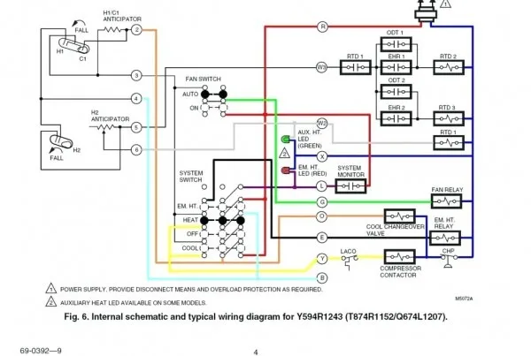 Furnace Blower Motor Wiring