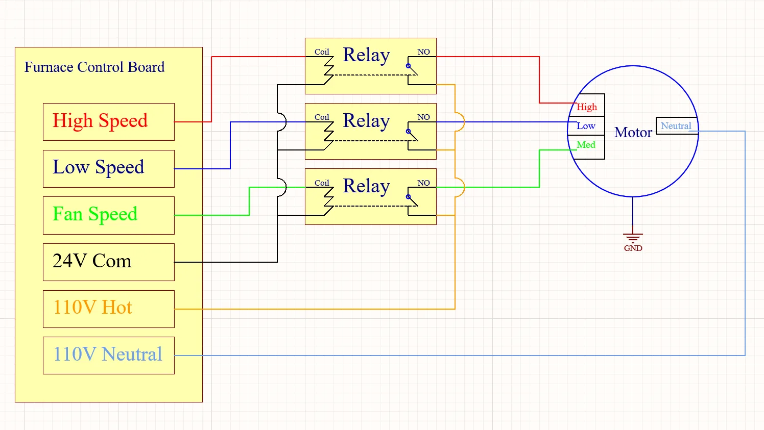 Furnace Blower Motor Wiring Diagram For A E2Eb 012Hb Hvac Wi