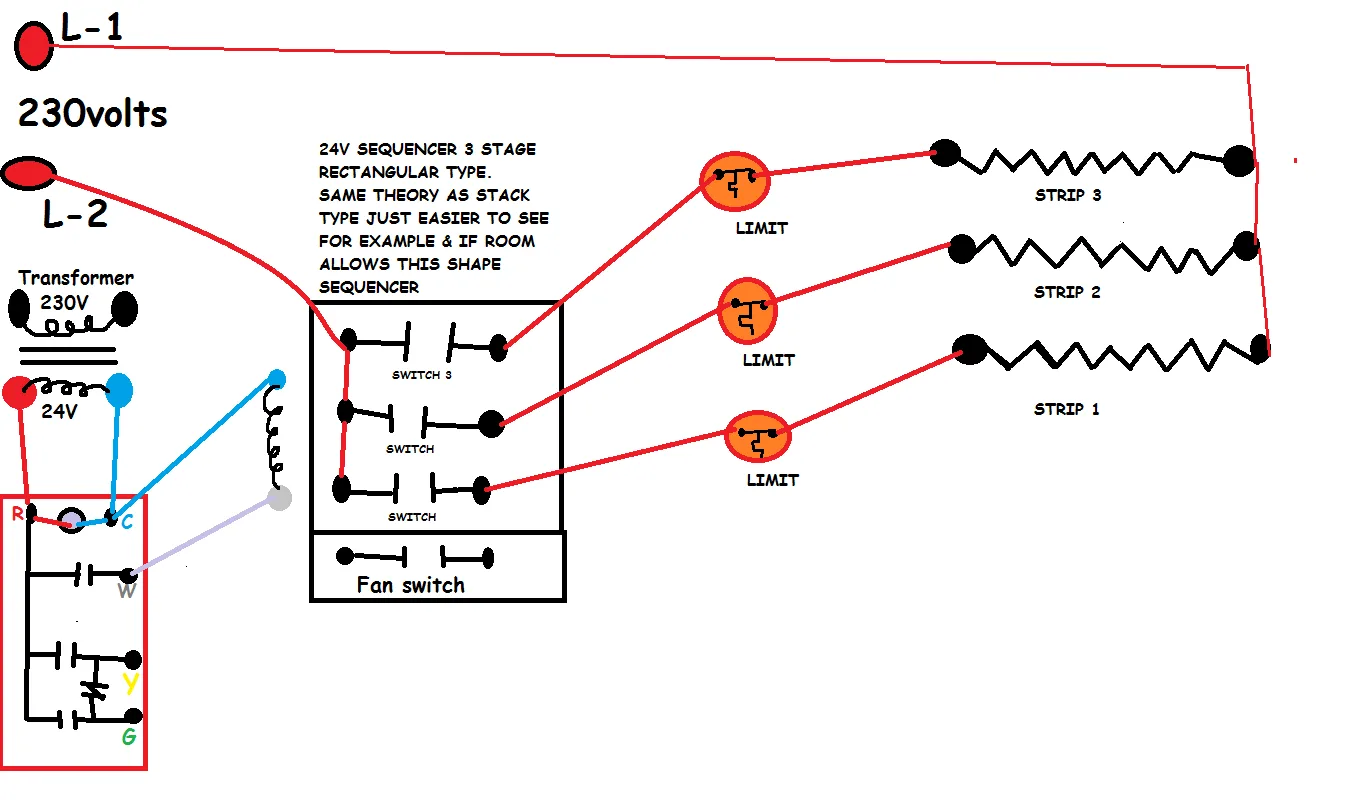 Furnace Blower Motor Wiring Explained
