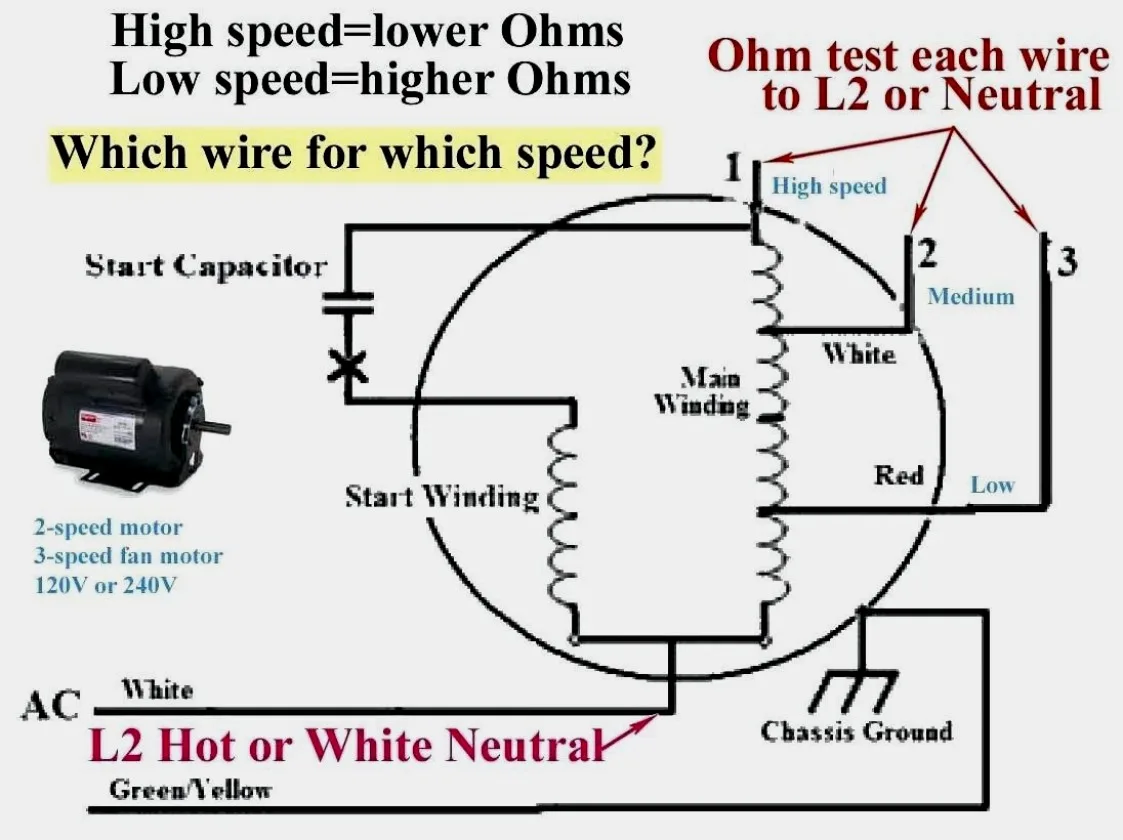 Furnace Blower Wiring Diagram