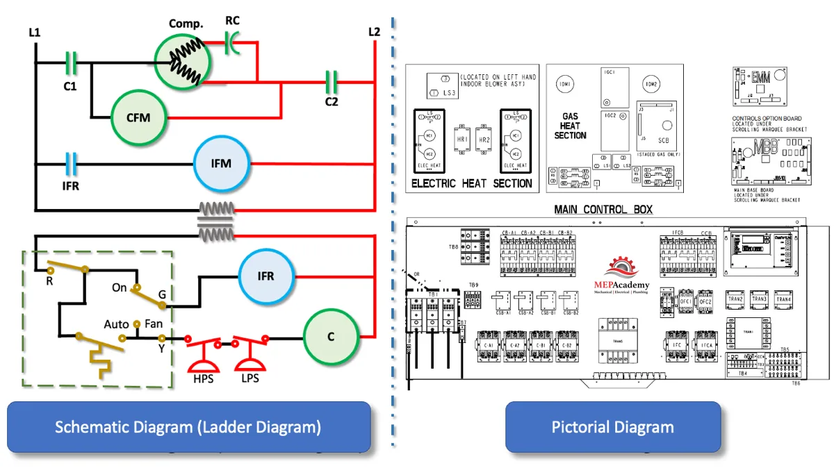 Furnace Fan Wiring Diagram