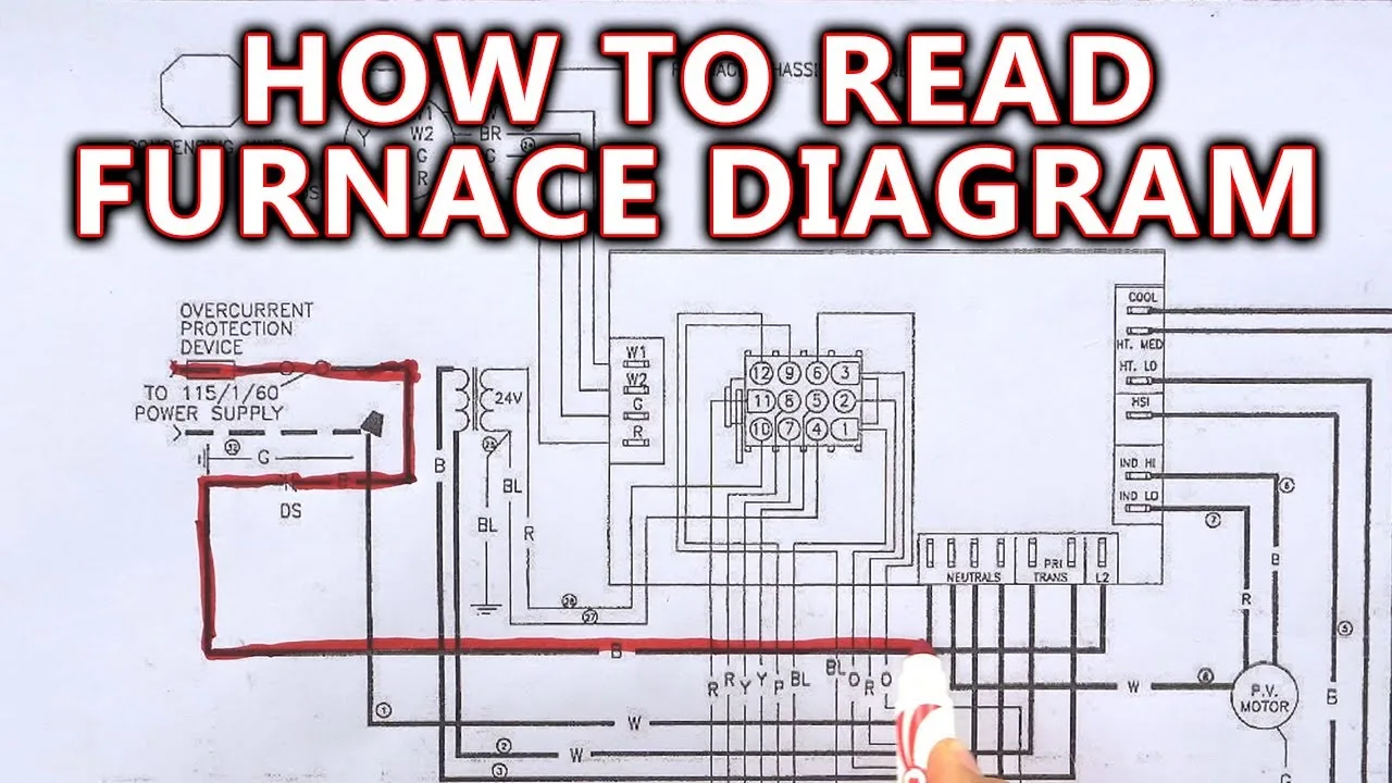Furnace Schematic Diagram Basic Furnace Wiring