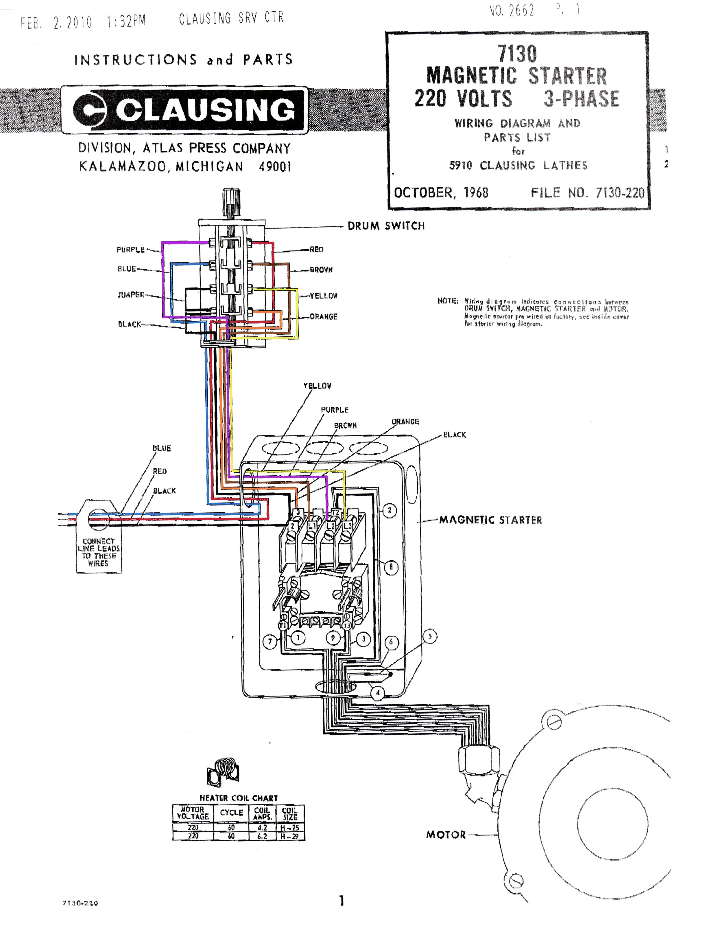Furnas 3 Phase Magnetic Starter Wiring Diagram Wiring Diagram
