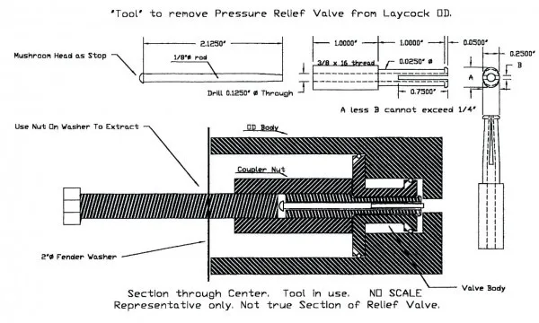 Furnas Motor Starters Wiring Diagrams