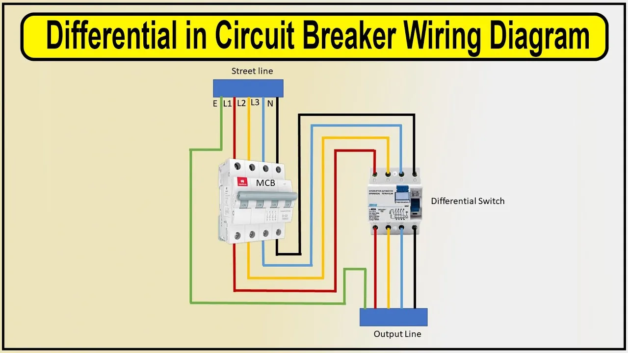 Fuse And Circuit Breaker Diagrams Circuit Breaker Breakers D