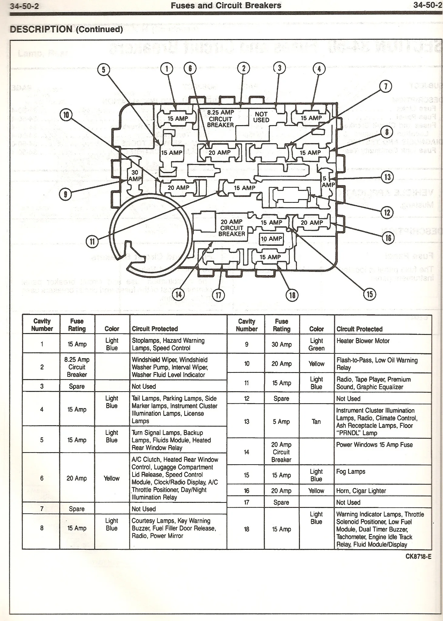Fuse Box 2007 Ford Mustang