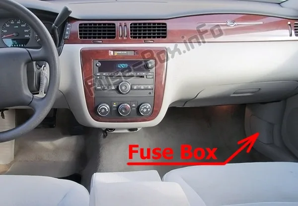 Fuse Box 2014 Impala