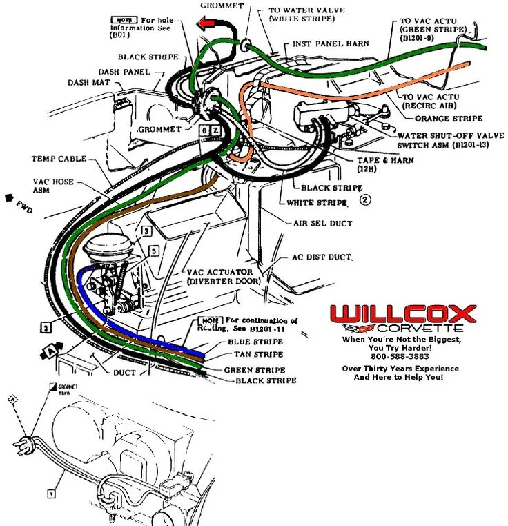 Fuse Box Diagram 1979 Corvette
