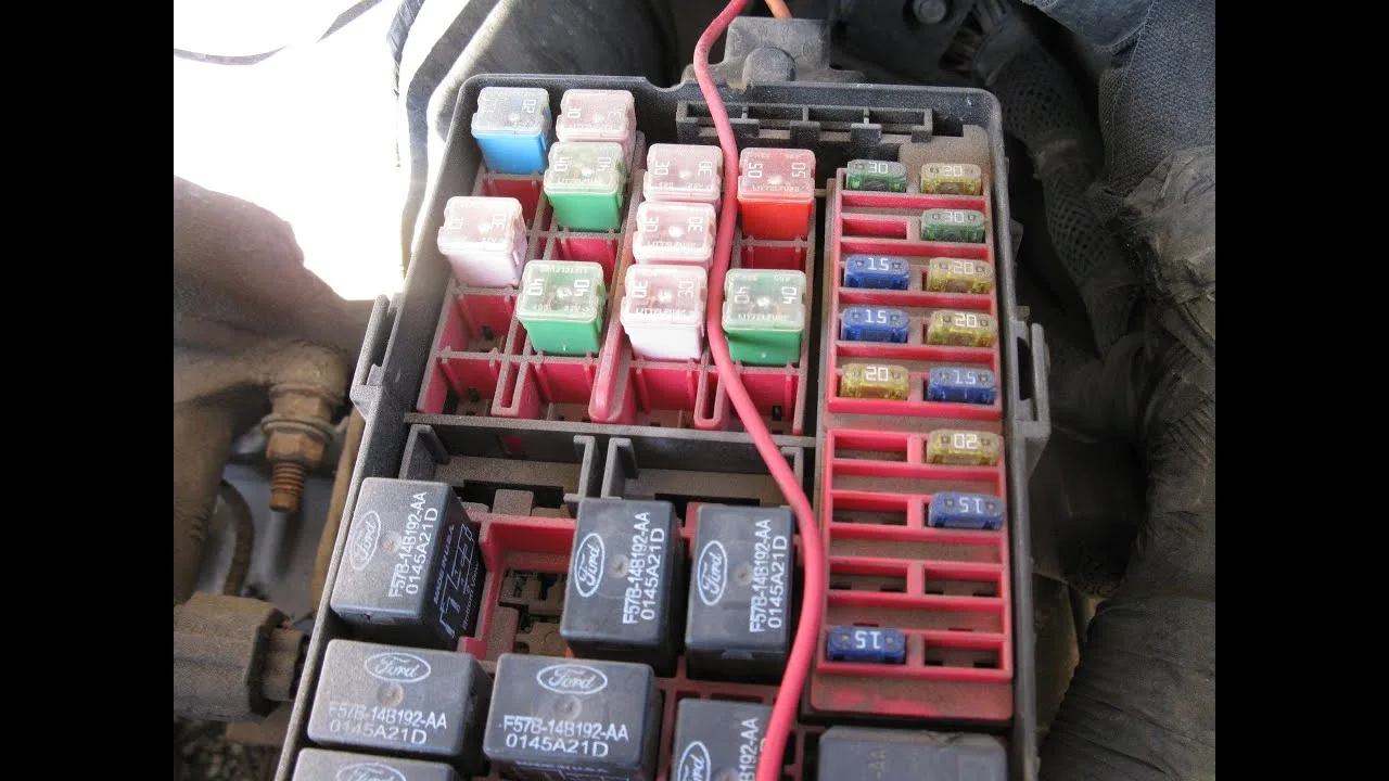 Fuse Box Diagram 1997 Ford F150