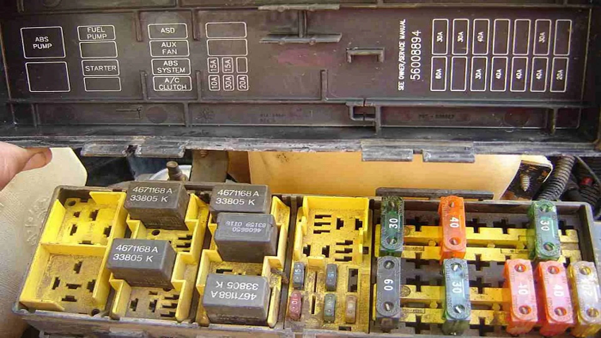 Fuse Box Diagram 2001 Jeep Cherokee Xj