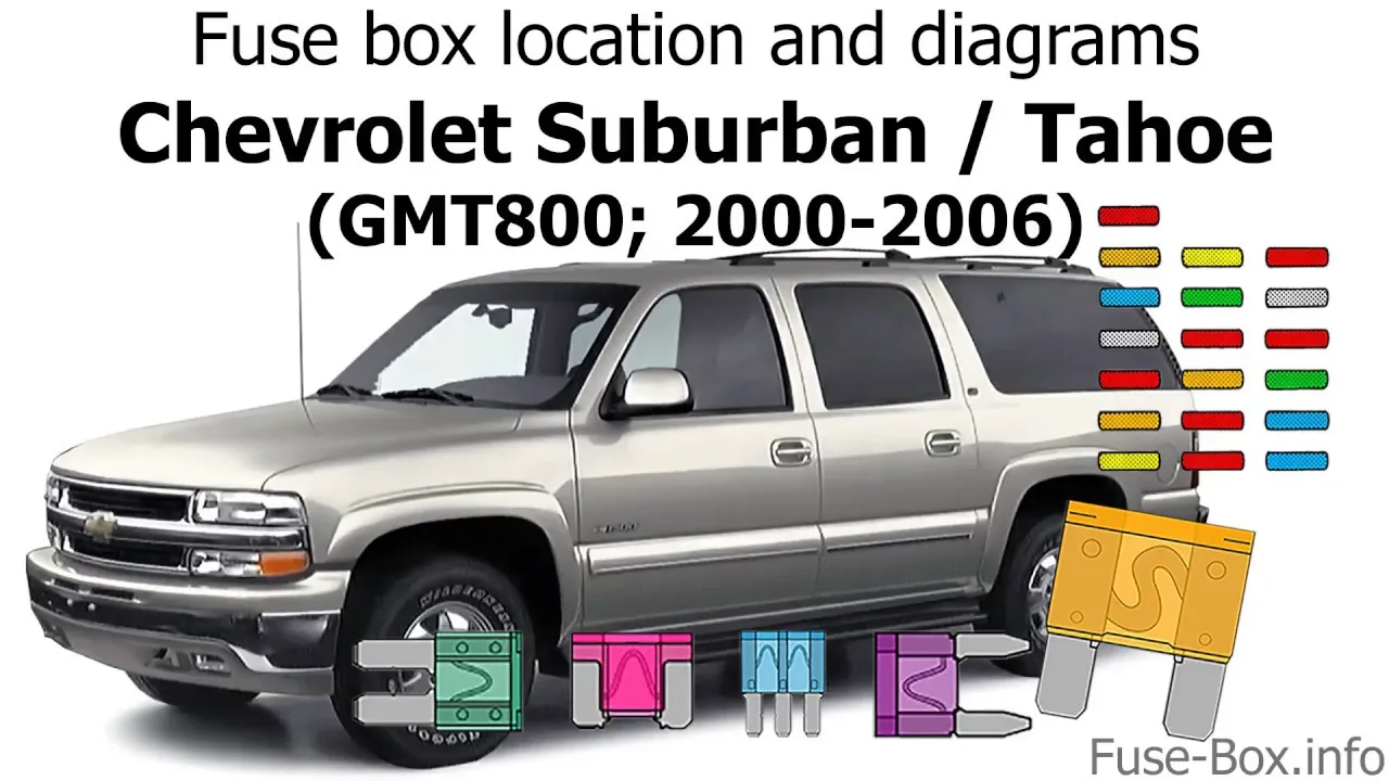 Fuse Box Diagram 2002 Chevy Tahoe 2002 Tahoe Fuse Diagram