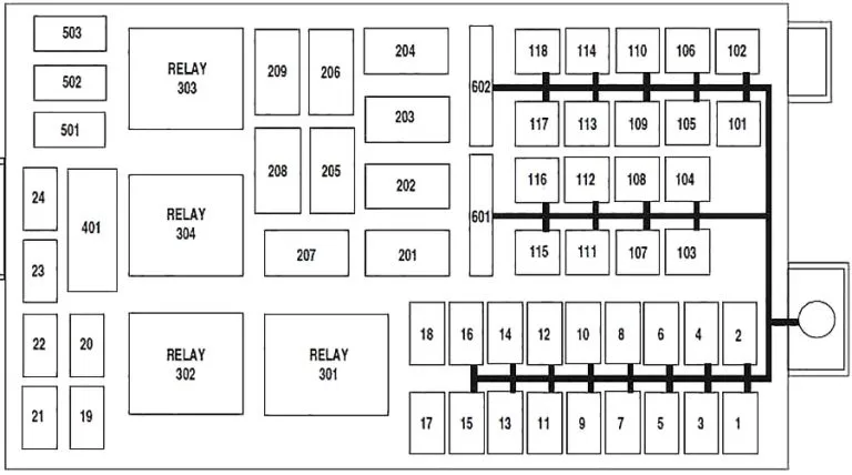 Fuse Box Diagram 2003 Lincoln Town Car