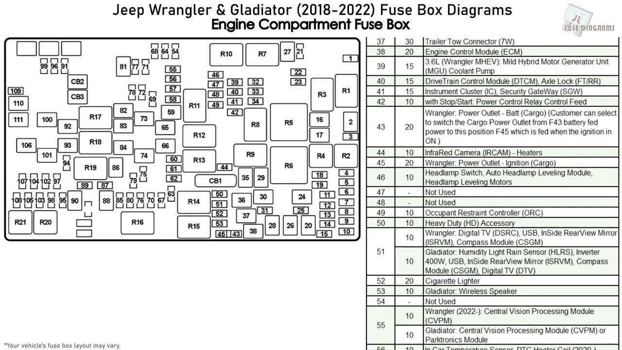 Fuse Box Diagram 2005 Jeep Wrangler At Jennifer Lyman Blog