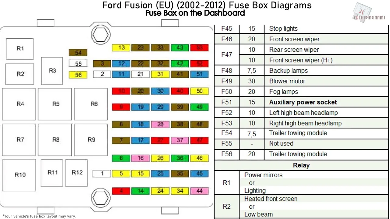 Fuse Box Diagram 2006 Ford Fusion