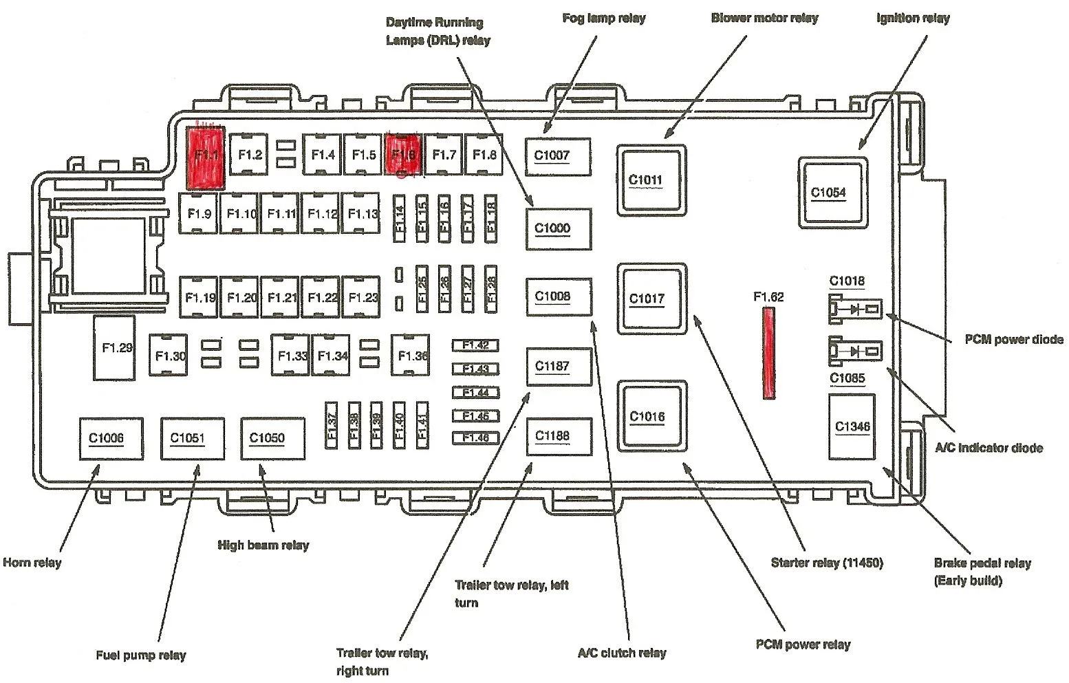 Fuse Box Diagram 2008 Explorer 4 0