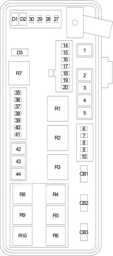 Fuse Box Diagram 2010 Dodge Charger