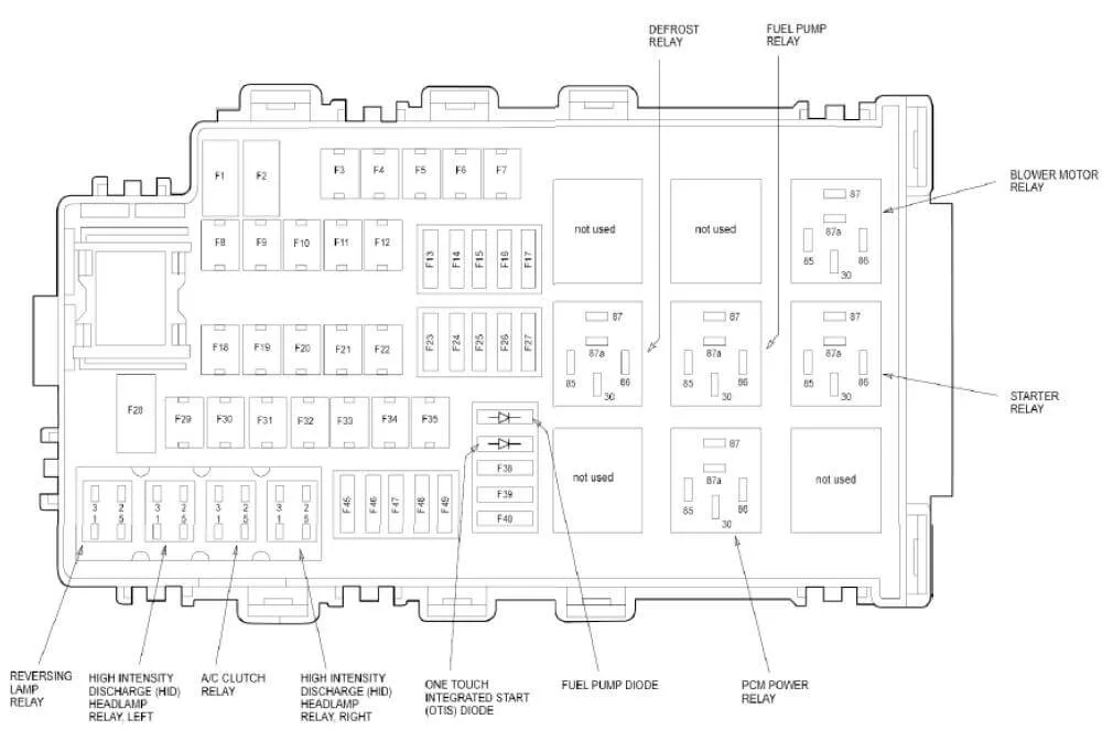 Fuse Box Diagram 2011 Ford Fusion Fuse Fusion Ford Cargurus