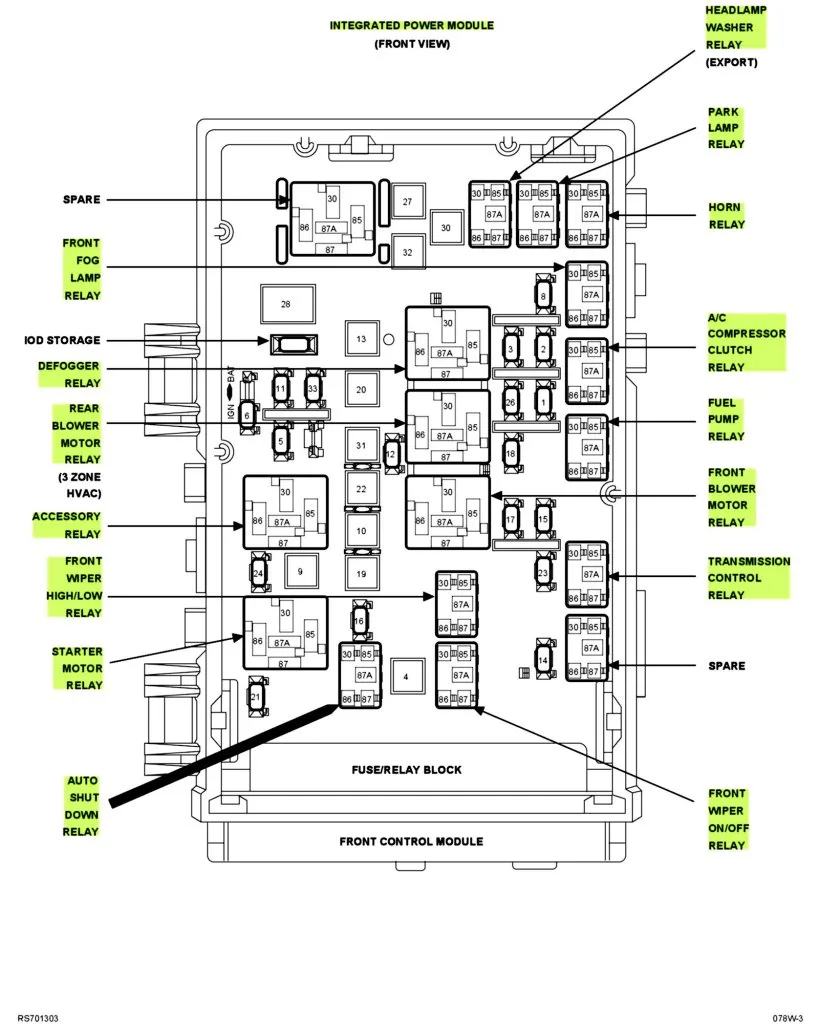 Fuse Box Diagram 2012 Dodge Grand Caravan