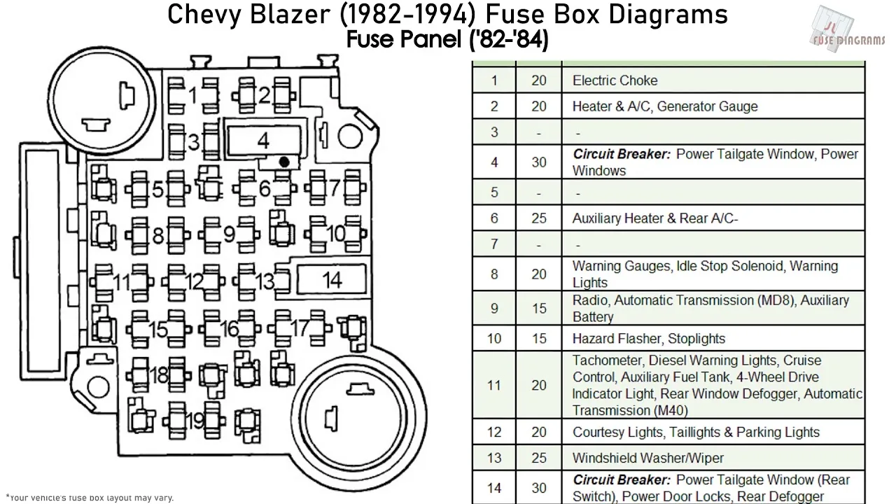 Fuse Box Diagram 79 Chevy Pickup Wiring Fuse Diagrams Hubs