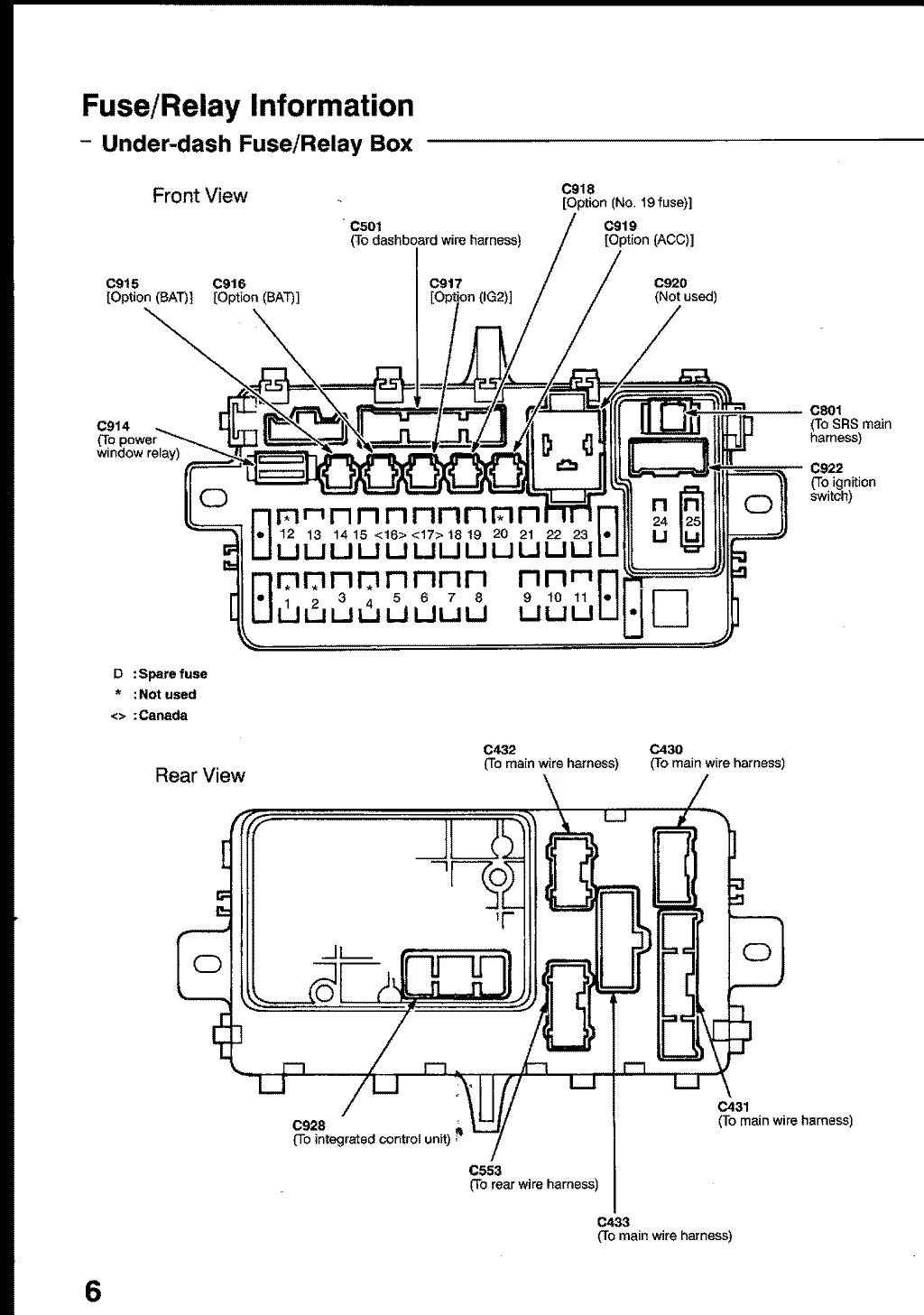 Fuse Box Diagram 94 Del Sol 91 Civic Fuse Box Diagram